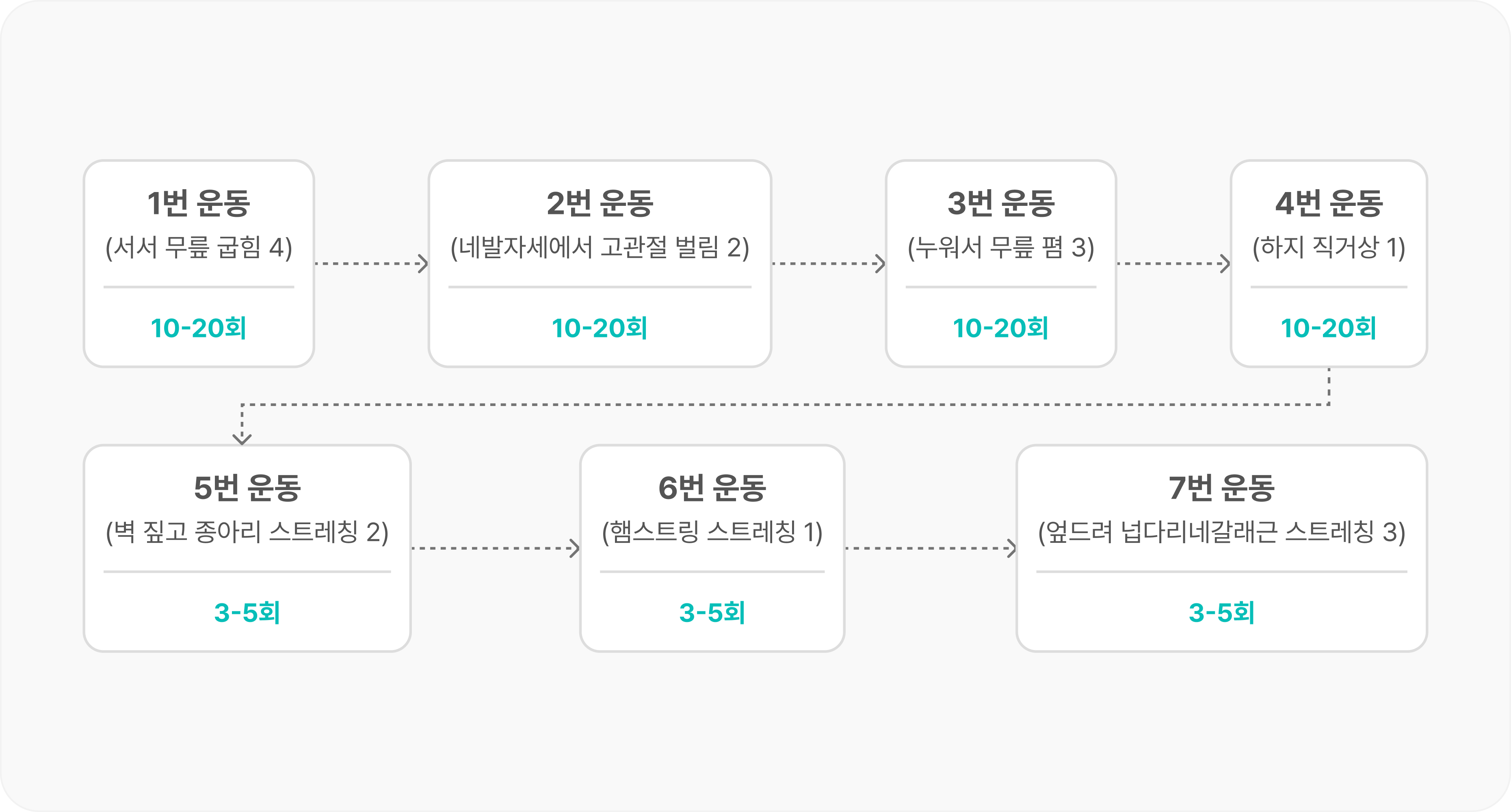 운동 프로그램 화면 3