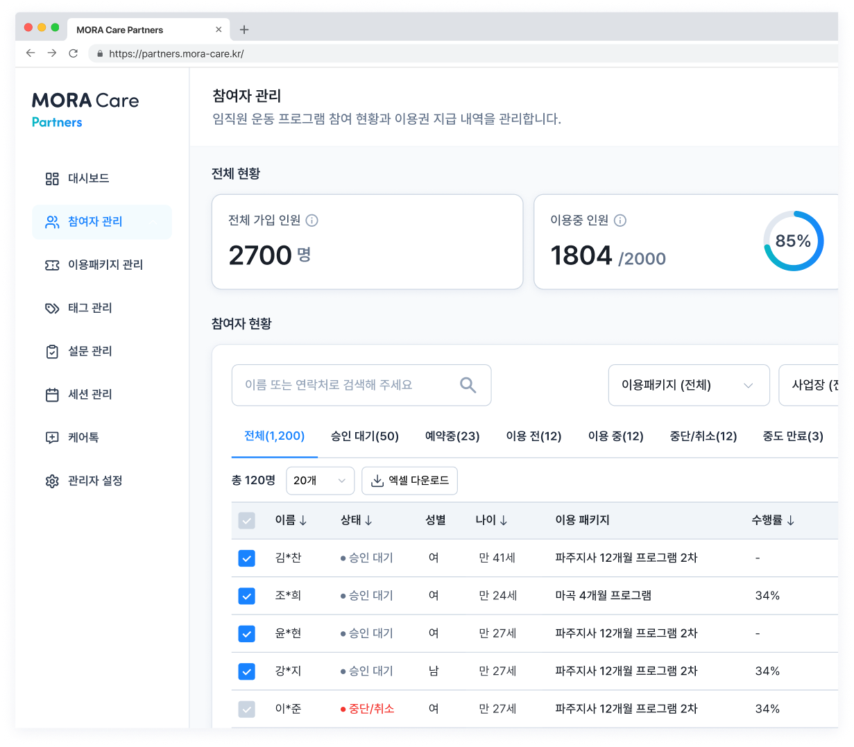 Care Partners 관리 대시보드